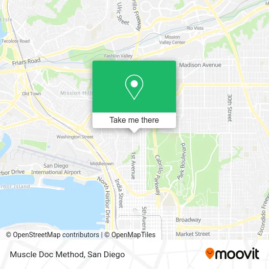 Mapa de Muscle Doc Method