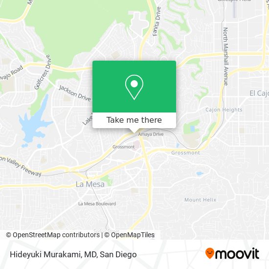 Mapa de Hideyuki Murakami, MD