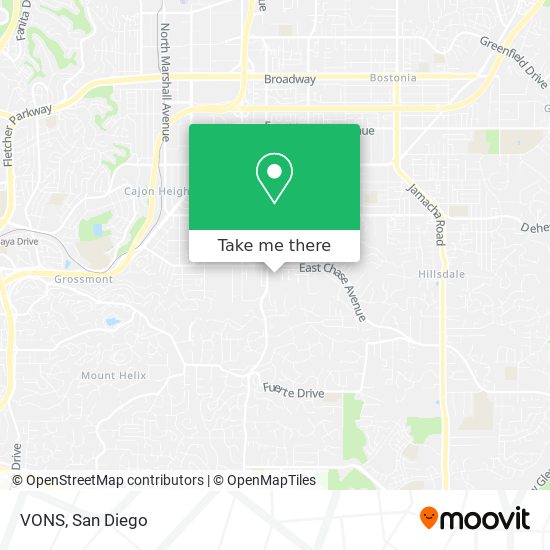 VONS map