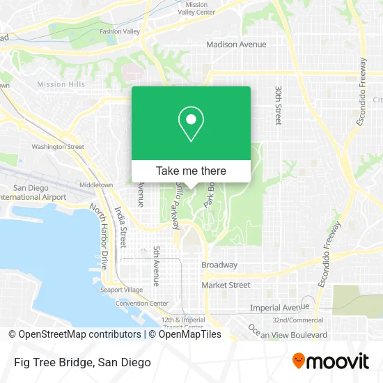 Mapa de Fig Tree Bridge