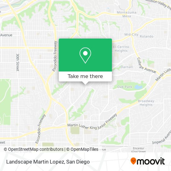 Mapa de Landscape Martin Lopez