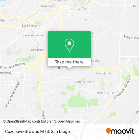 Mapa de Cazenave-Browns MTS