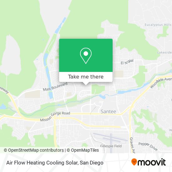 Mapa de Air Flow Heating Cooling Solar