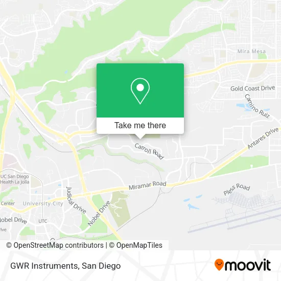 Mapa de GWR Instruments