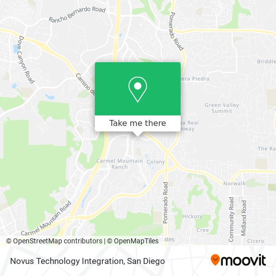 Novus Technology Integration map