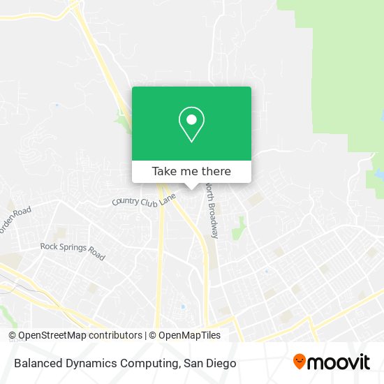 Balanced Dynamics Computing map