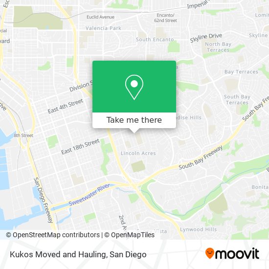 Mapa de Kukos Moved and Hauling