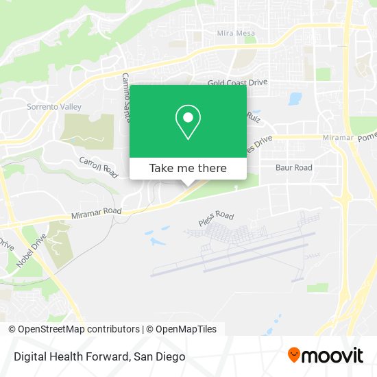 Mapa de Digital Health Forward