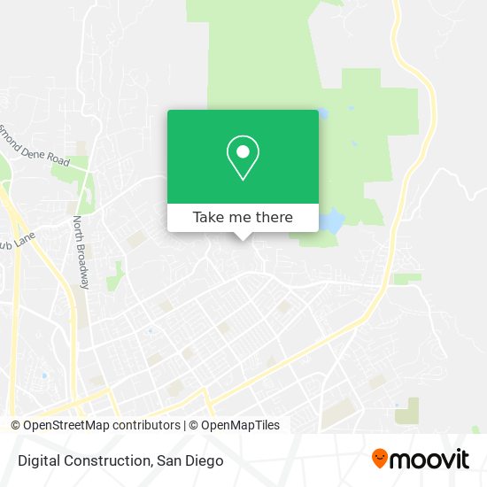 Mapa de Digital Construction