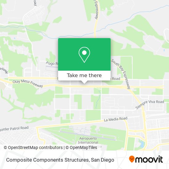 Mapa de Composite Components Structures