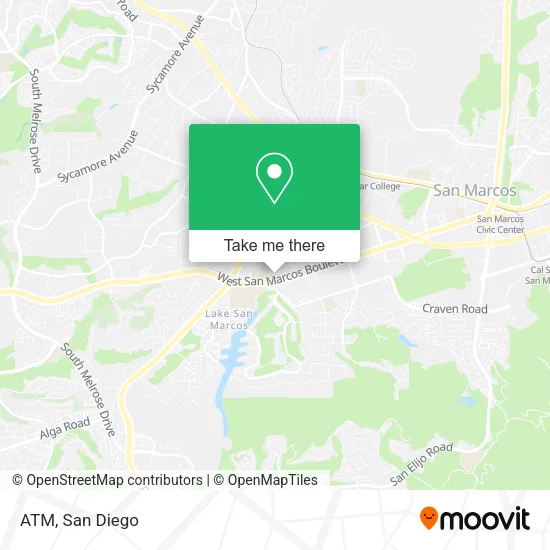 Mapa de ATM