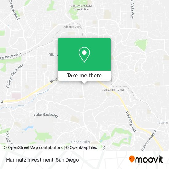 Harmatz Investment map