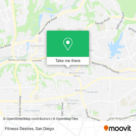 Fitness Desires map