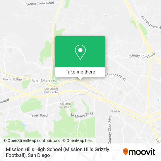 Mapa de Mission Hills High School (Mission Hills Grizzly Football)