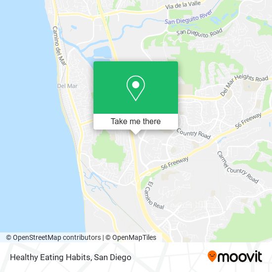 Healthy Eating Habits map