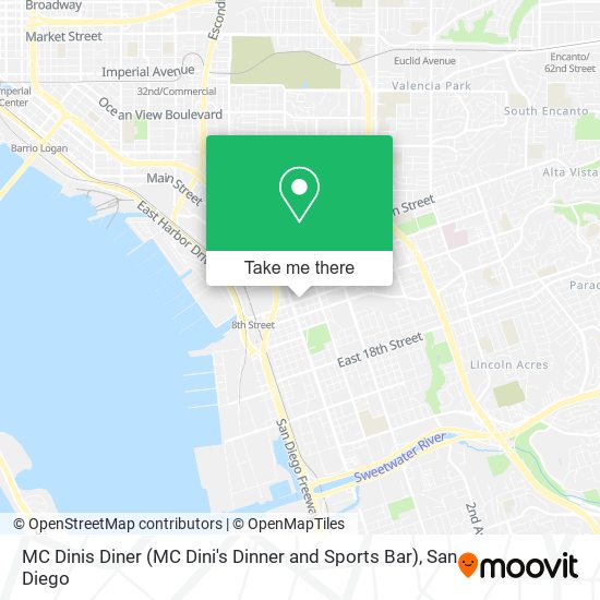 Mapa de MC Dinis Diner (MC Dini's Dinner and Sports Bar)