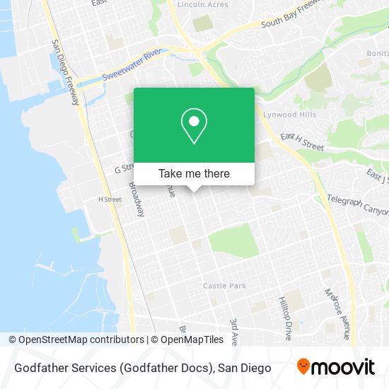 Godfather Services (Godfather Docs) map