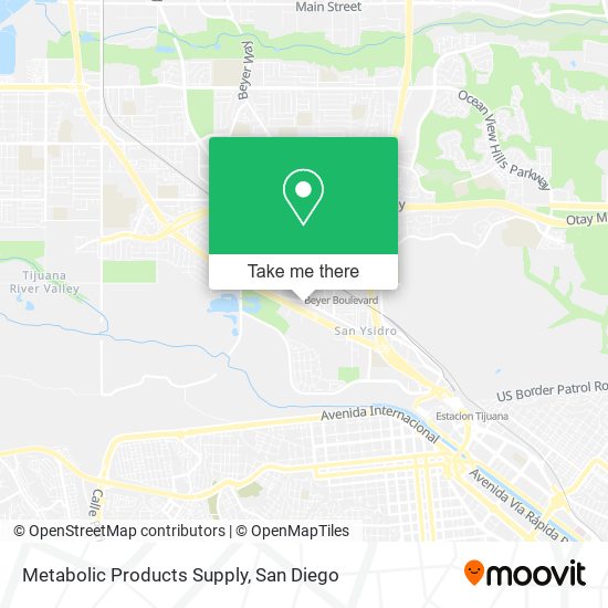 Mapa de Metabolic Products Supply