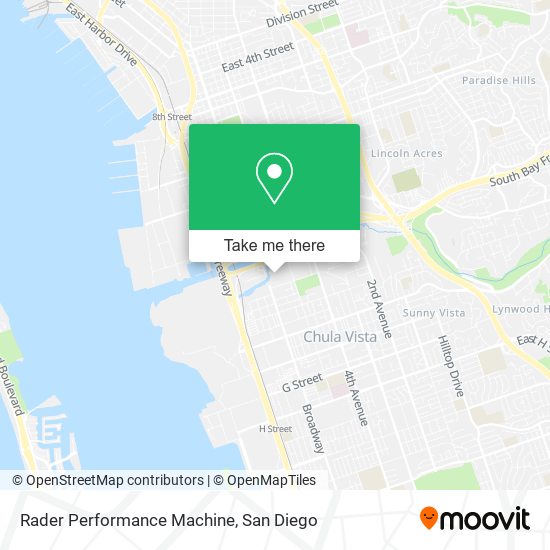 Rader Performance Machine map