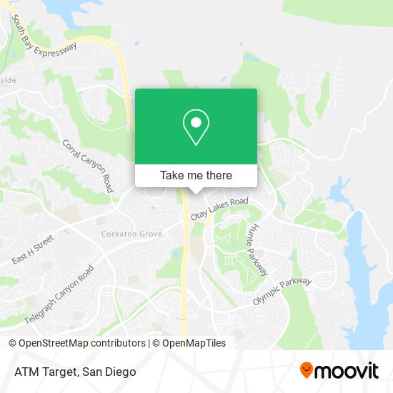 ATM Target map