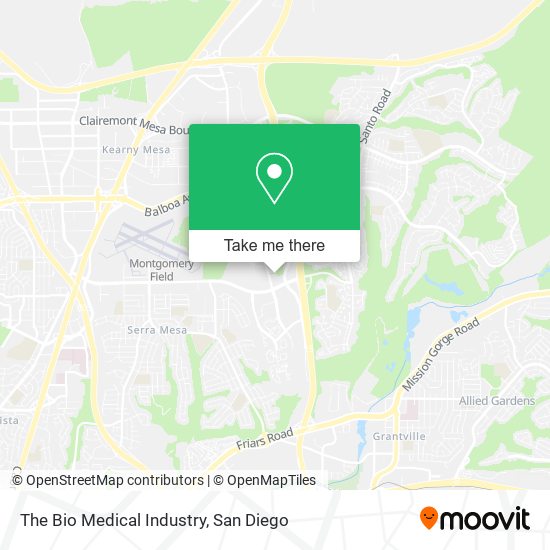 The Bio Medical Industry map