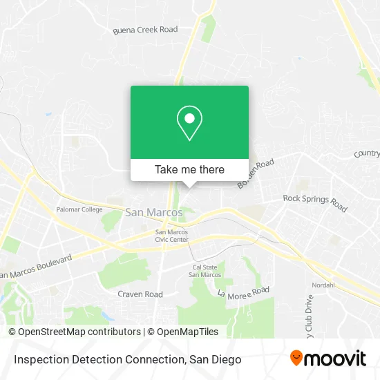 Mapa de Inspection Detection Connection