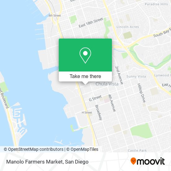 Mapa de Manolo Farmers Market