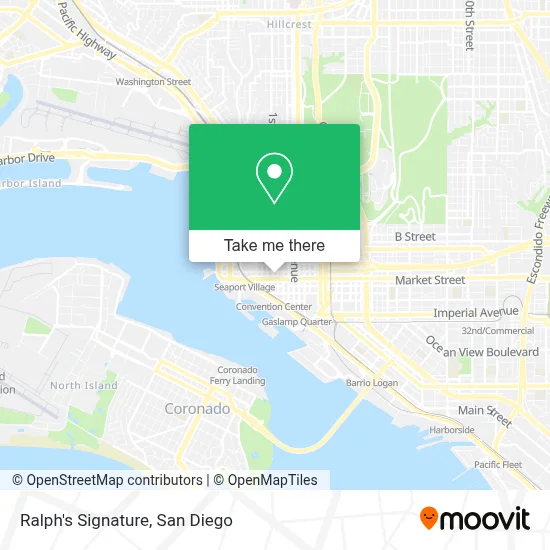 Ralph's Signature map