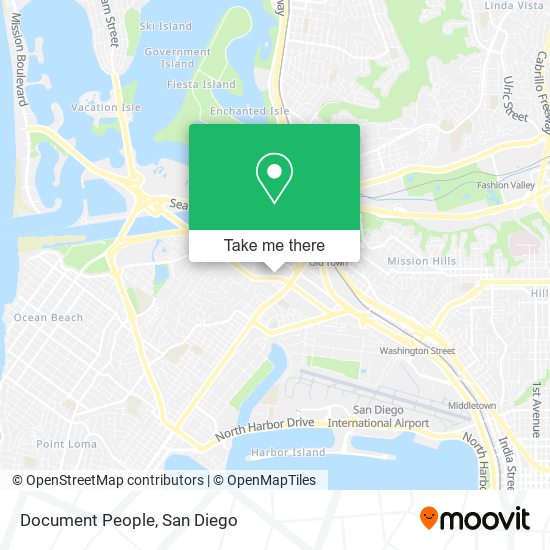 Document People map