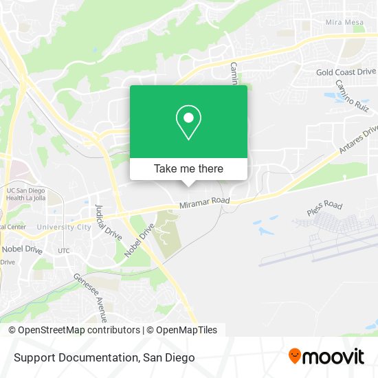 Support Documentation map