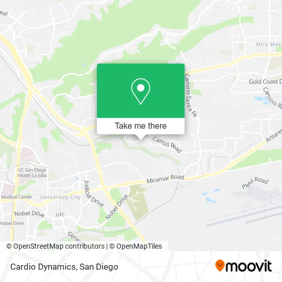 Cardio Dynamics map