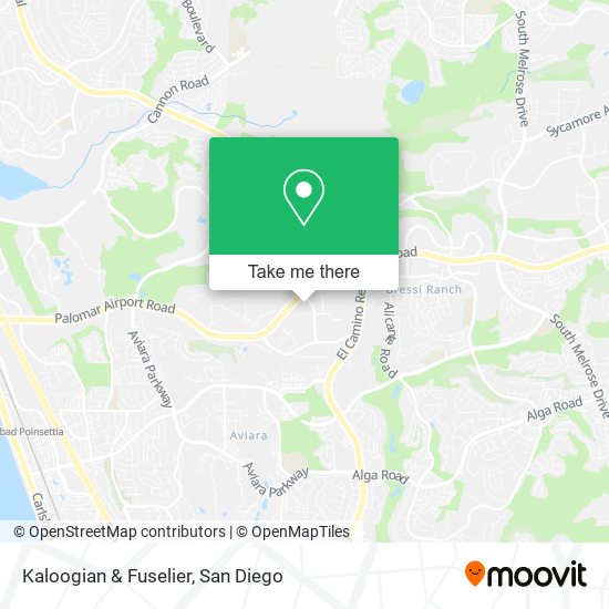 Mapa de Kaloogian & Fuselier