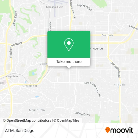 Mapa de ATM