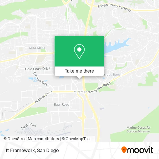 It Framework map