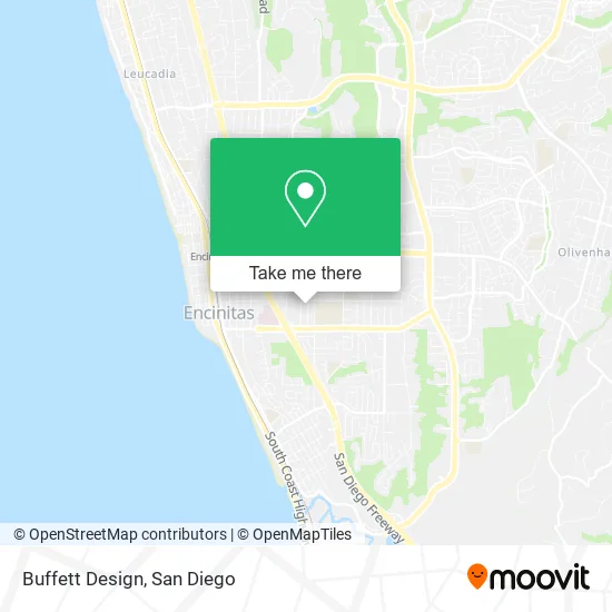 Mapa de Buffett Design
