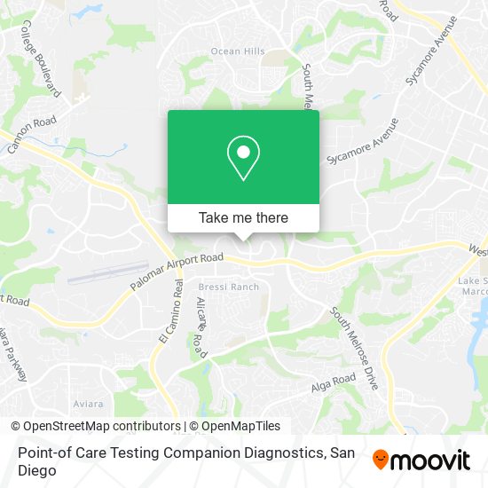 Mapa de Point-of Care Testing Companion Diagnostics