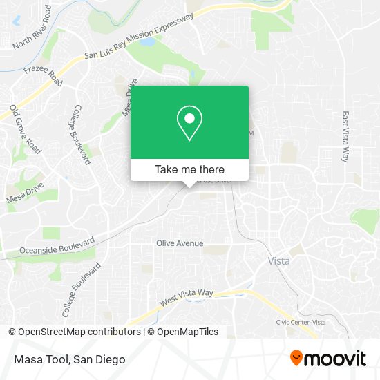 Mapa de Masa Tool