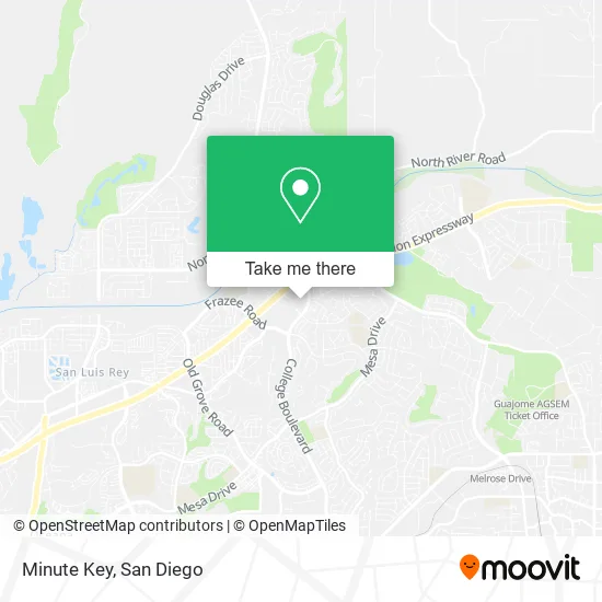 Minute Key map