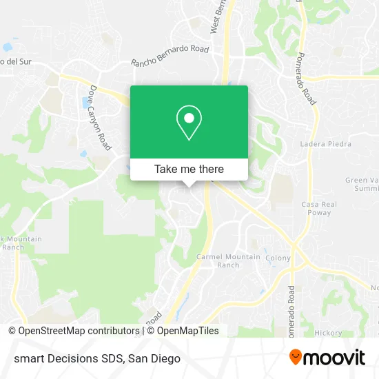 Mapa de smart Decisions SDS
