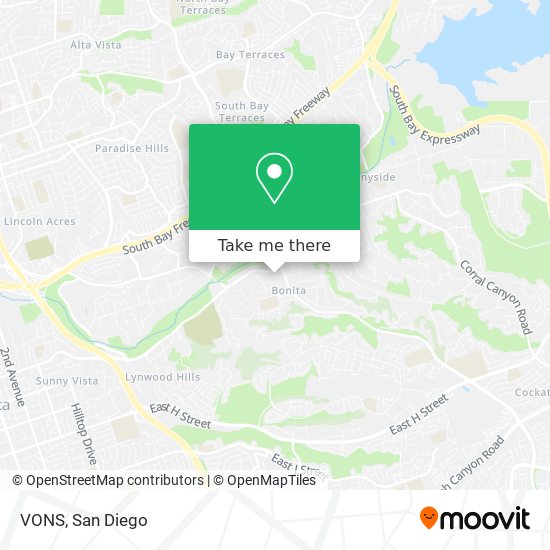 VONS map