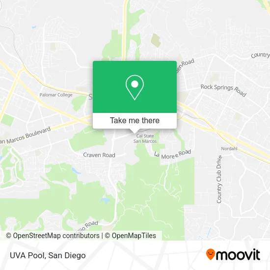 Mapa de UVA Pool