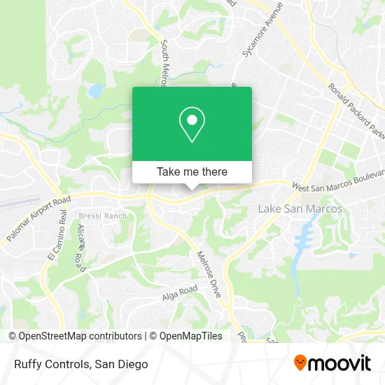 Ruffy Controls map