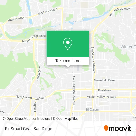 Rx Smart Gear map