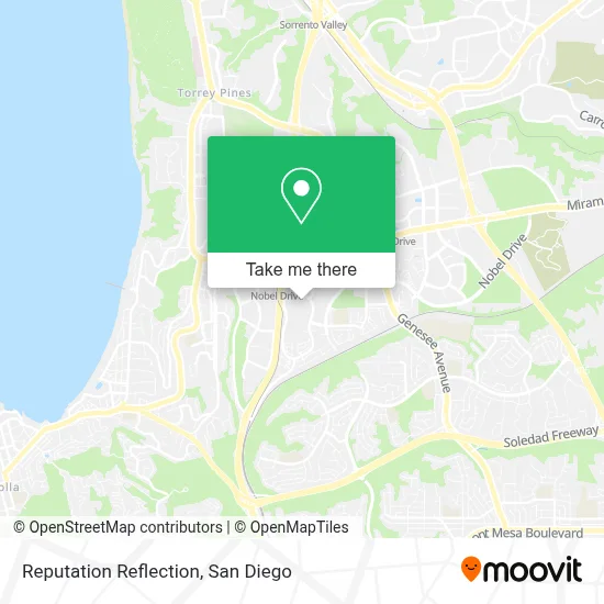 Reputation Reflection map