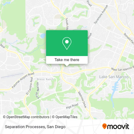 Separation Processes map