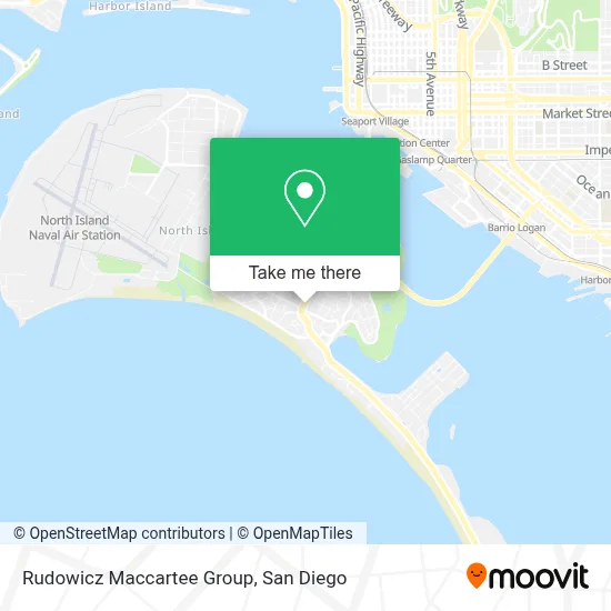 Rudowicz Maccartee Group map