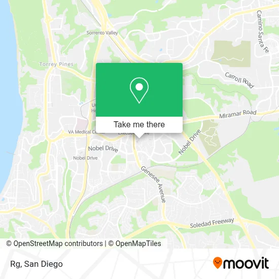 Rg map