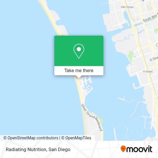 Radiating Nutrition map