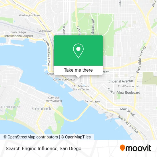 Mapa de Search Engine Influence