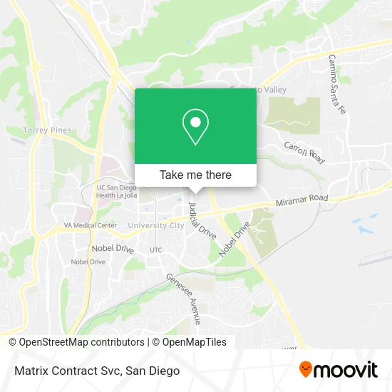 Mapa de Matrix Contract Svc